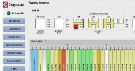 Sledování výroby-traceability