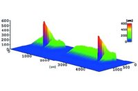 iS6059 Wire Bond Inspection  - obr. 2