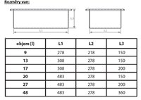 UC10 - obr. 2